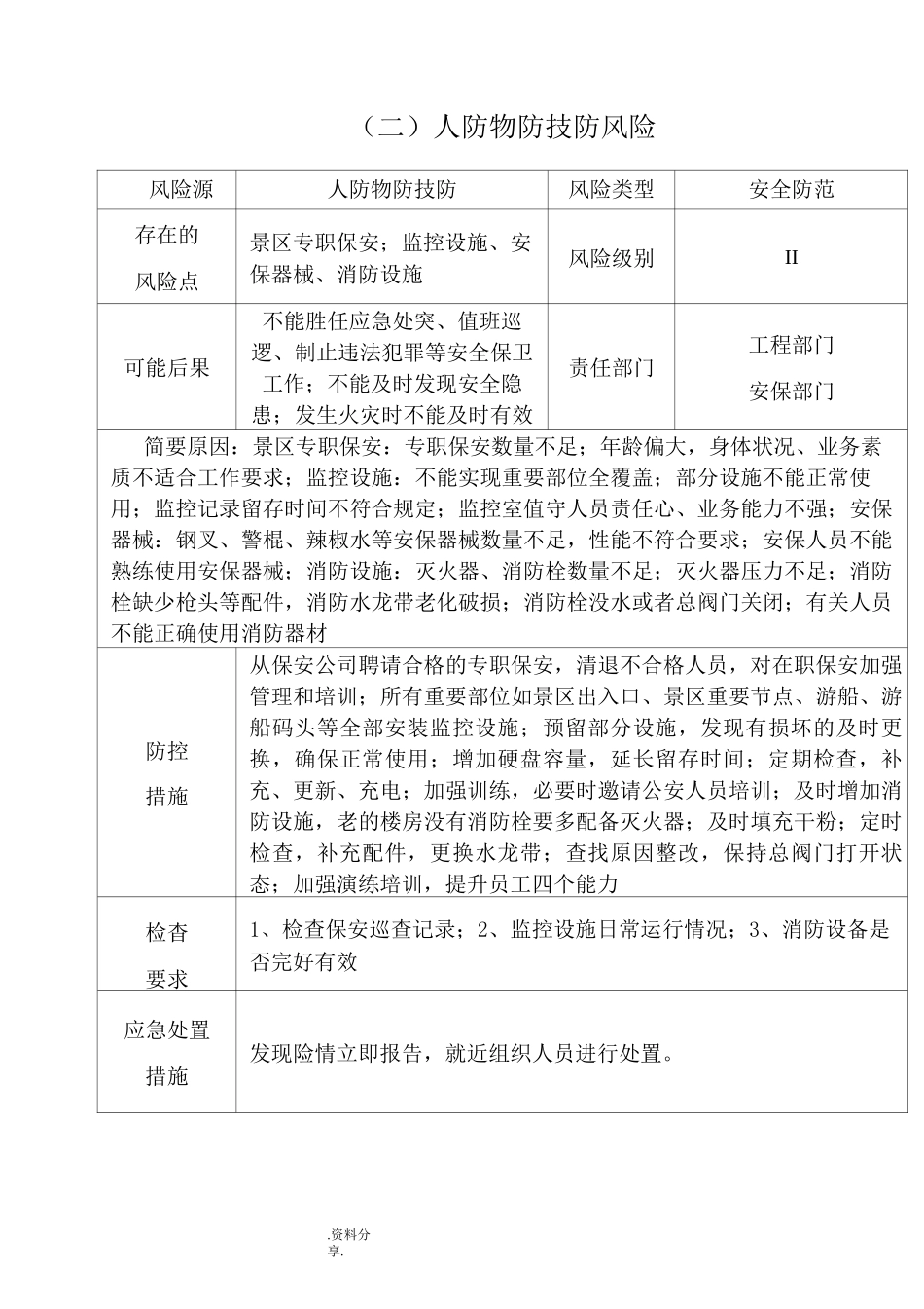 A级景区旅游安全风险点查找指导手册_第3页