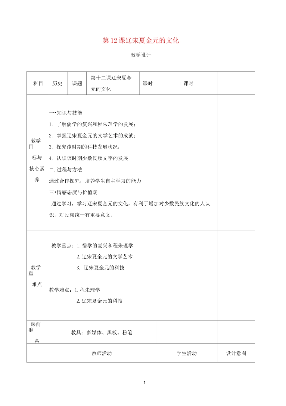 高中历史 第12课 辽宋夏金元的文化教案 新人教版必修《中外历史纲要(上)》_第1页