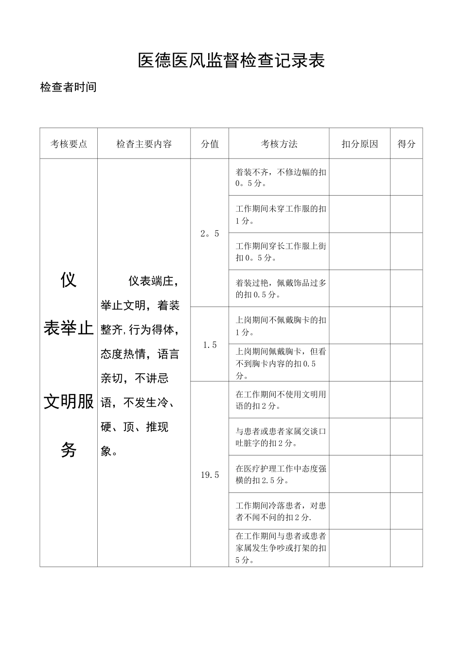 医德医风监督检查记录表_第1页