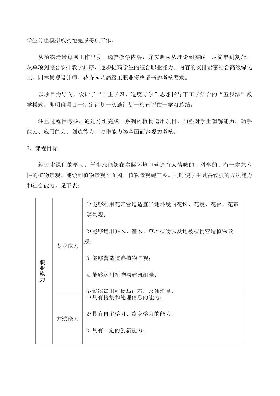 植物造景课程标准_第2页