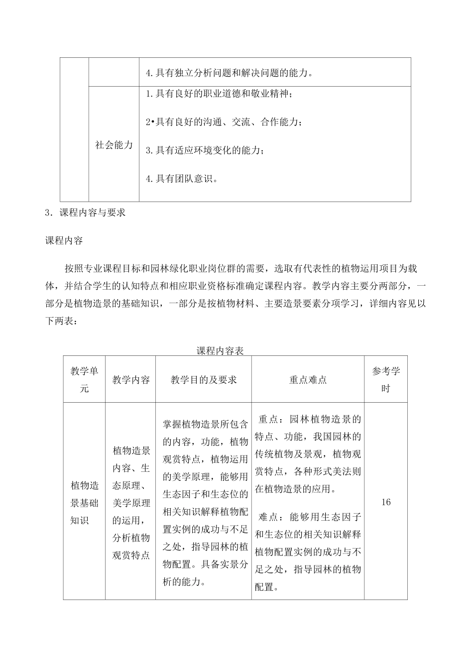 植物造景课程标准_第3页