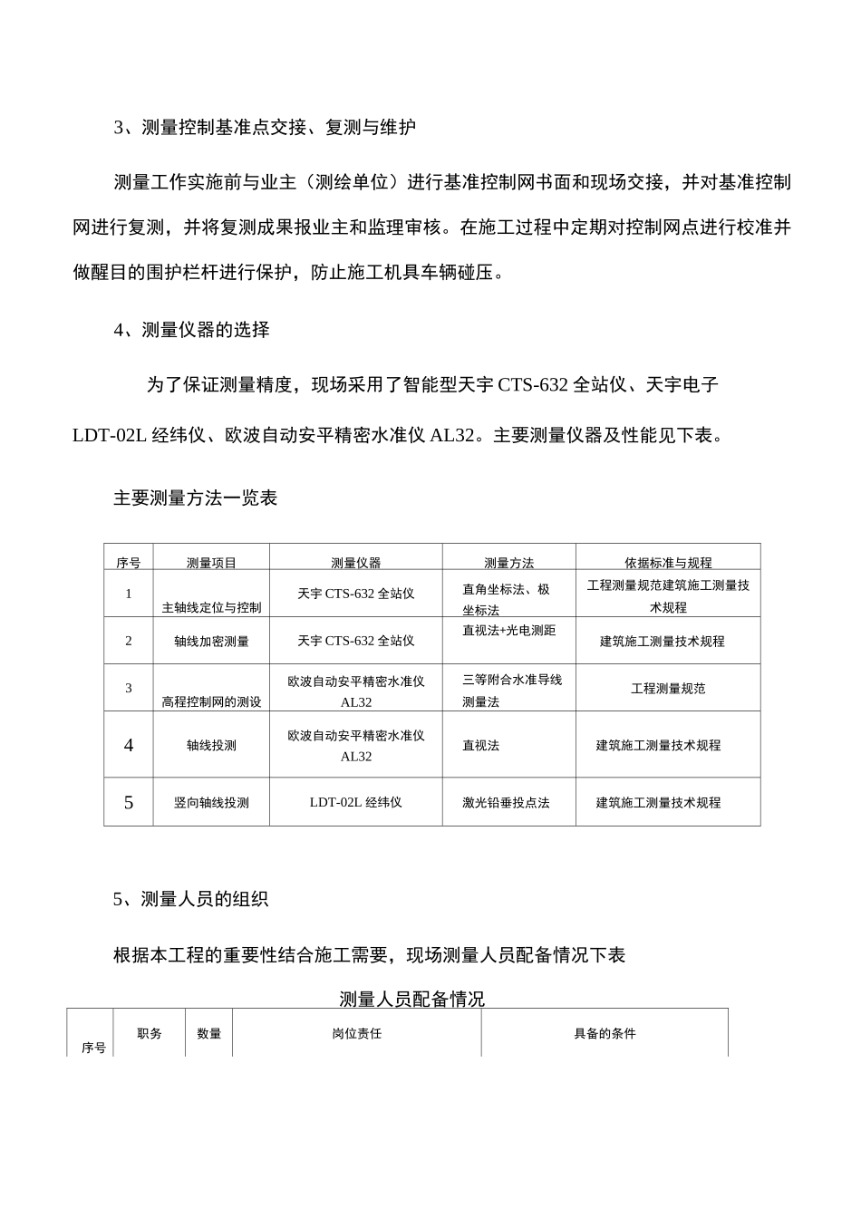 测量放线施工方案与技术措施_第2页