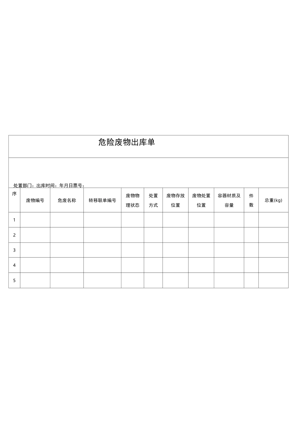 危废出入库记录_第2页
