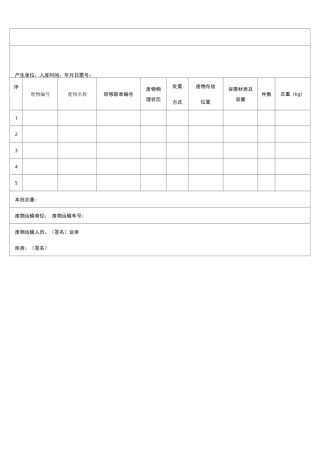 危废出入库记录