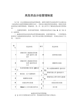 高危药品分级管理制度