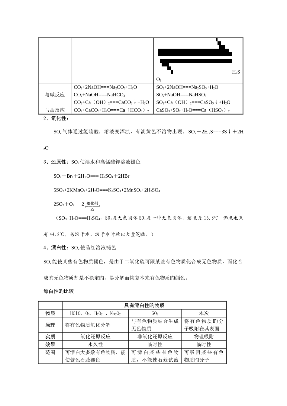 2025年二氧化硫的知识归纳_第2页