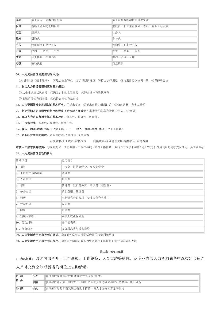 2025年人力资源管理师三级考试重点复习资料_第3页