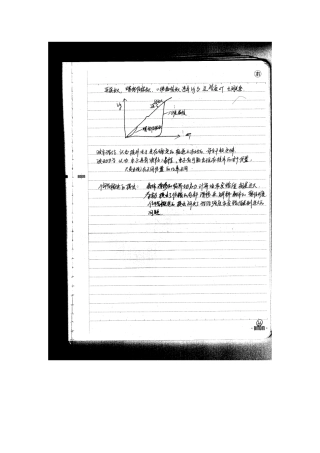 2025年上海大学材料科学基础考研真题笔记