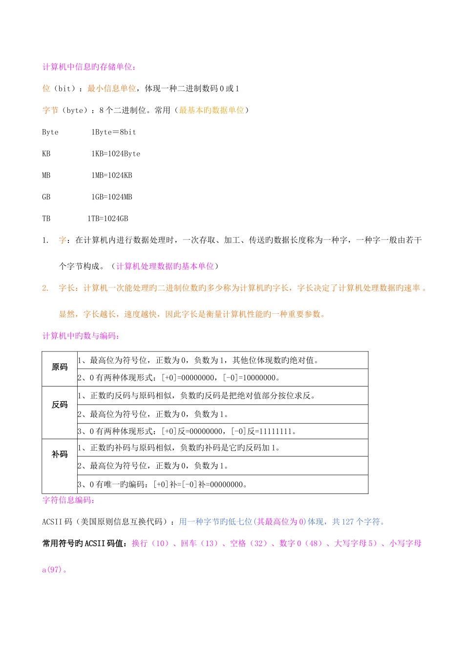 2025年专升本计算机基础考点必看_第2页