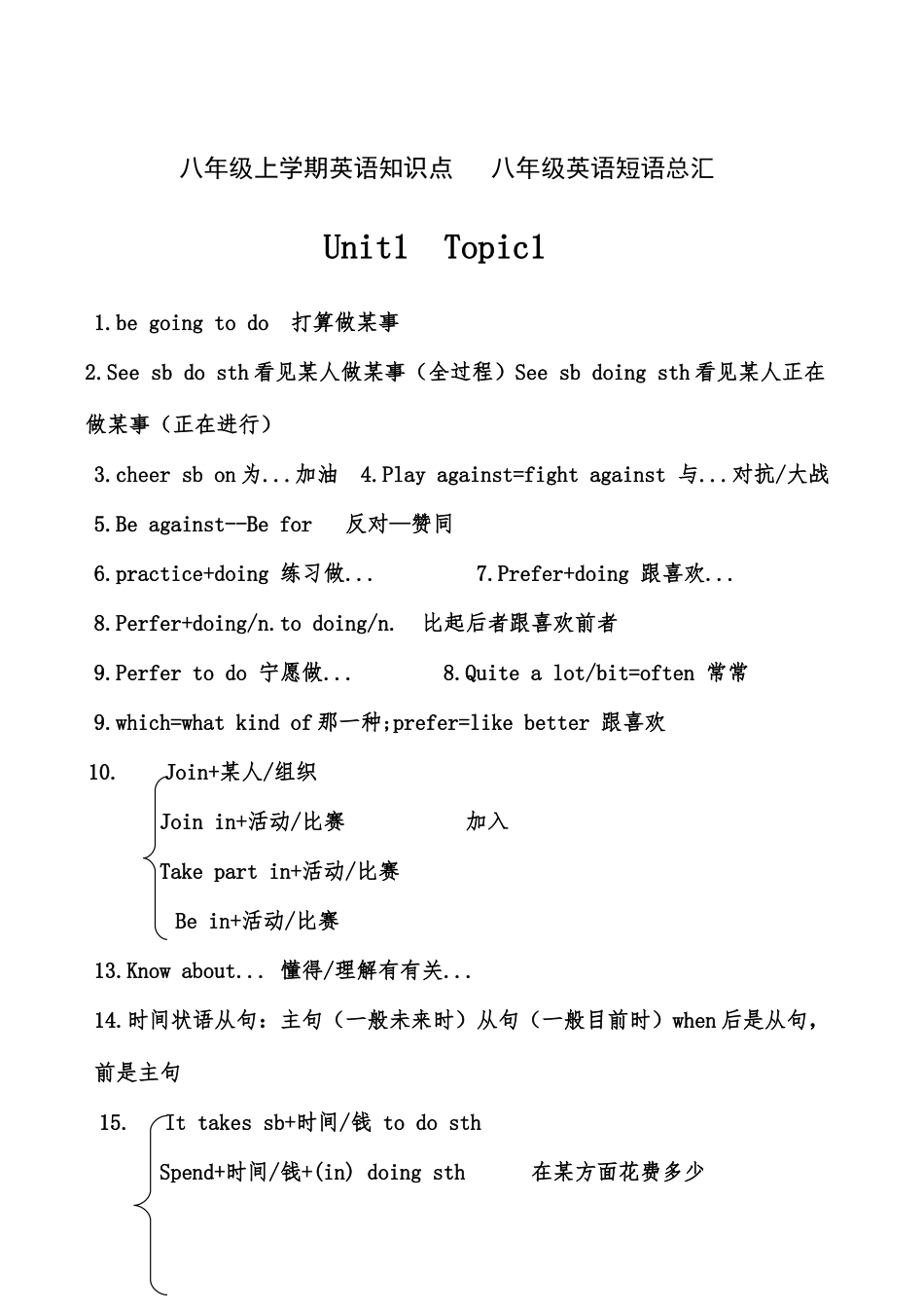 2025年仁爱版八年级上册英语知识点汇总_第1页
