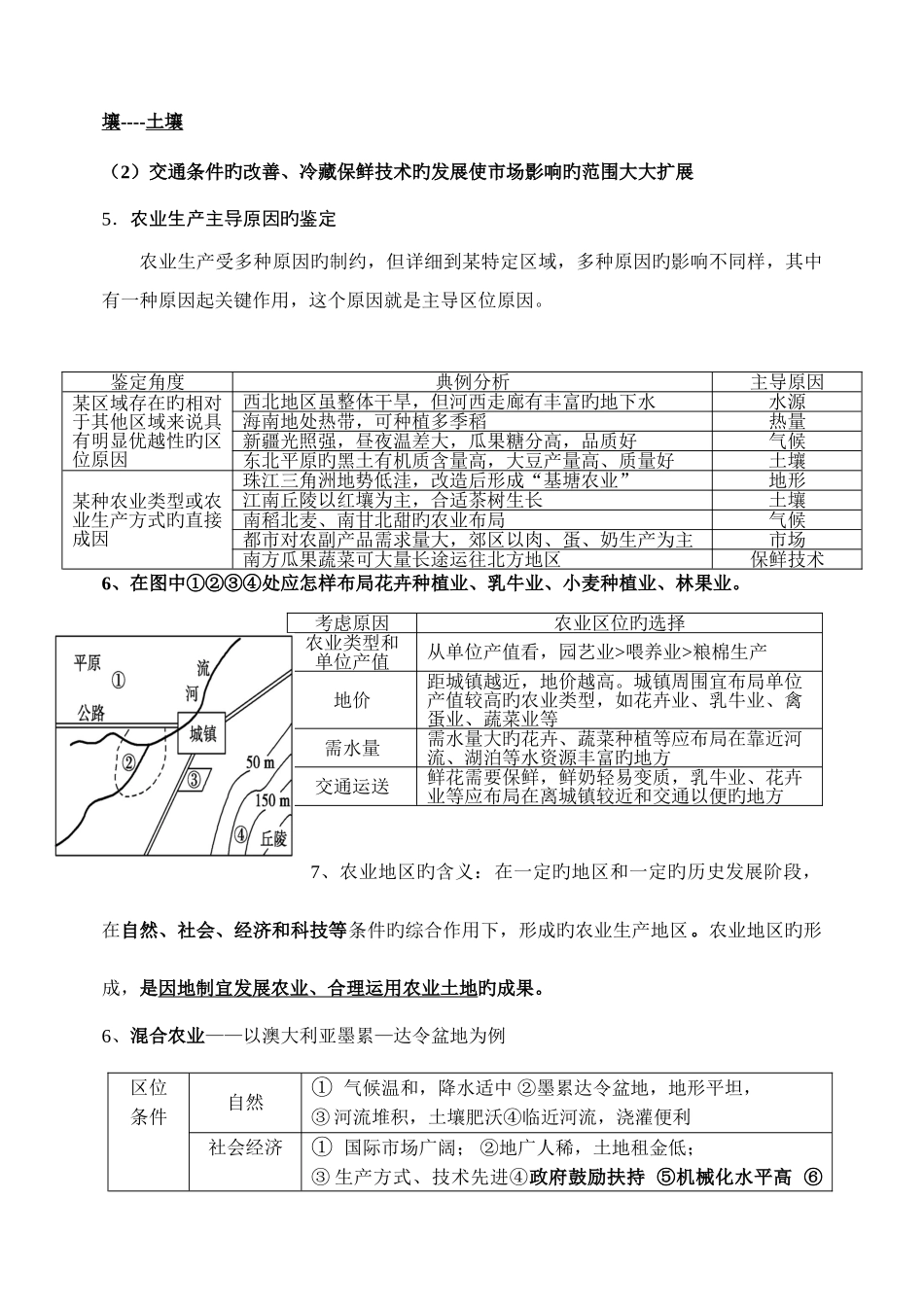 2025年农业地域类型知识点_第2页