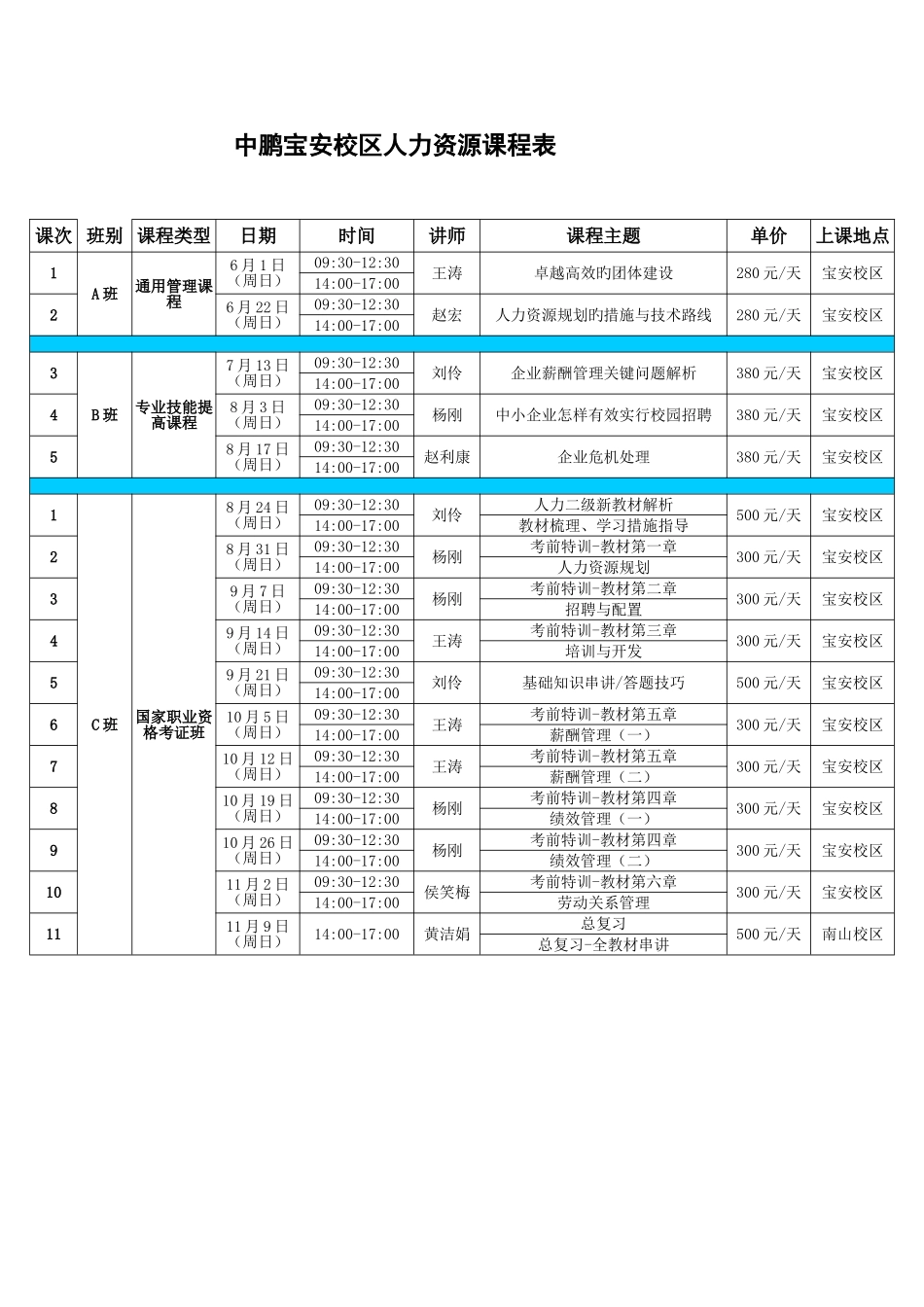 2025年人力资源管理师行业发展前景_第3页