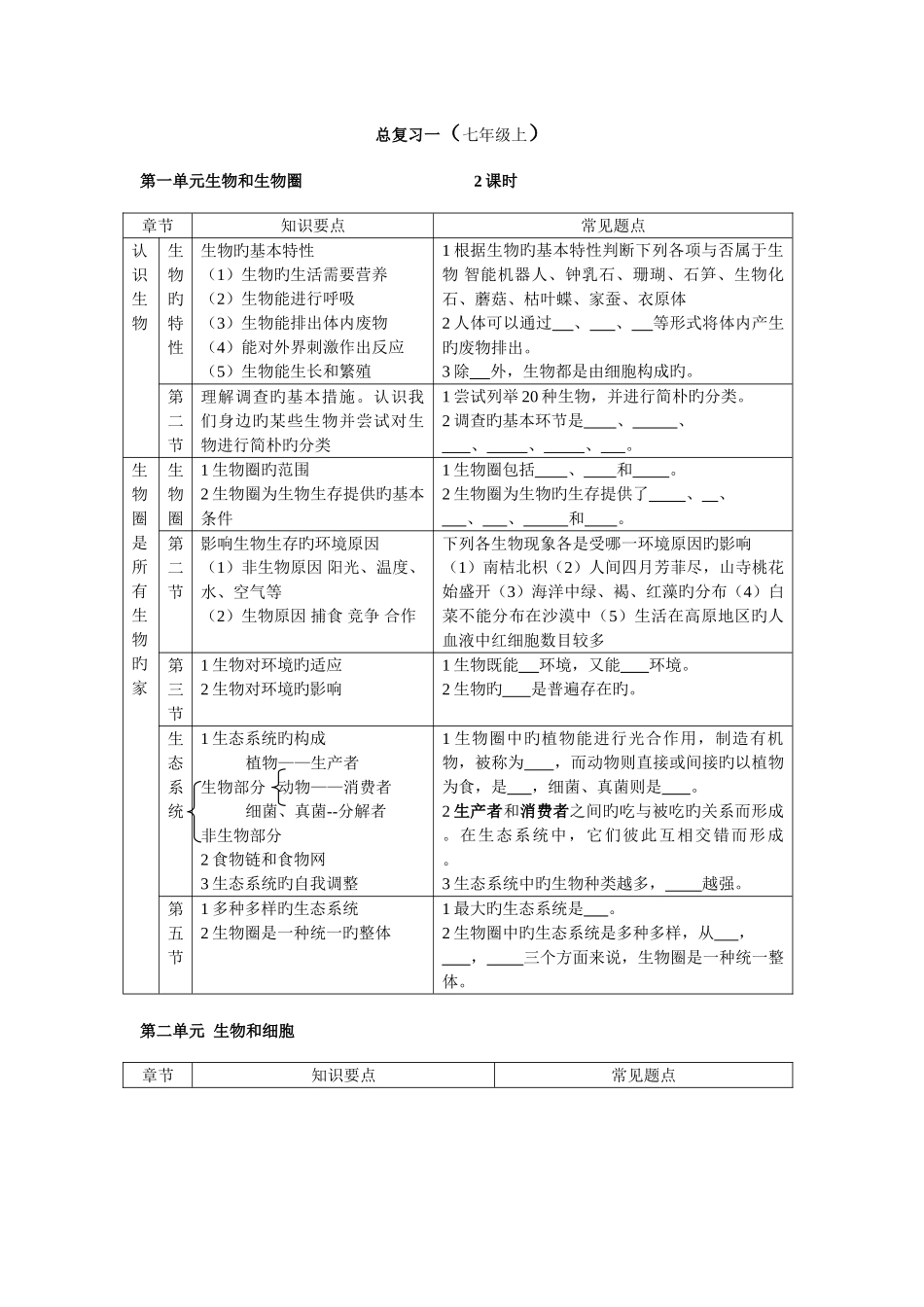 2025年初中生物总复习全套教案_第1页