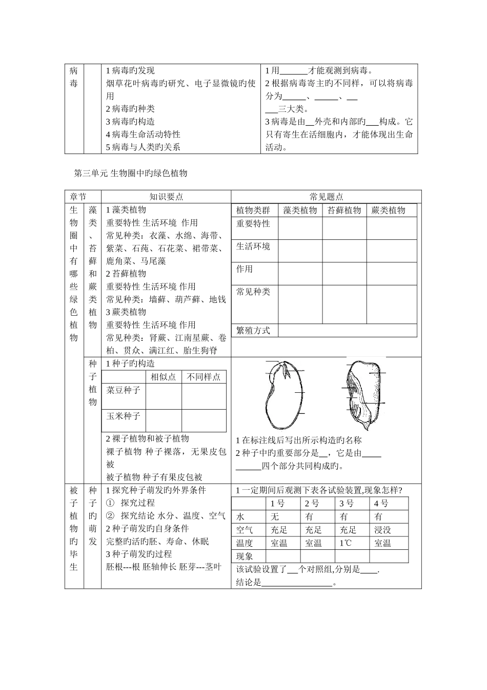2025年初中生物总复习全套教案_第3页