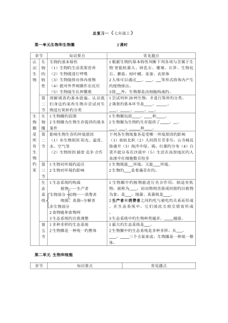 2025年初中生物总复习全套教案