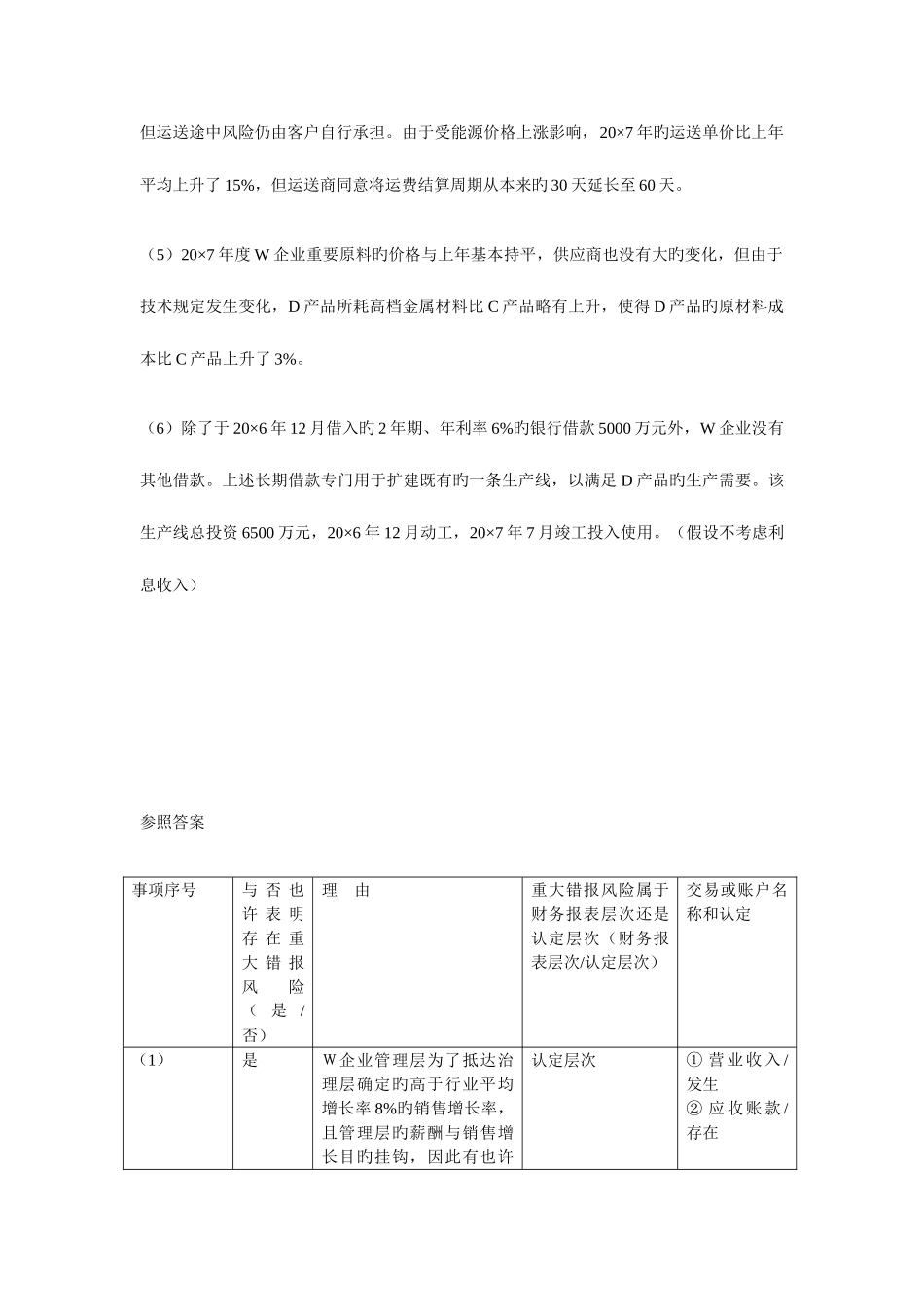 2025年中央电大形成性测评审计学网上作业参考答案_第2页