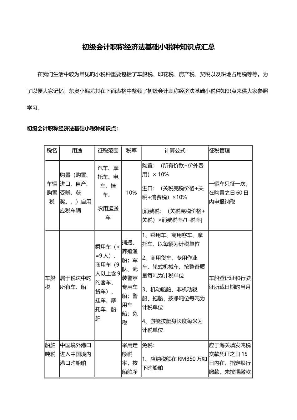 2025年初级会计职称经济法基础小税种知识点汇总_第1页