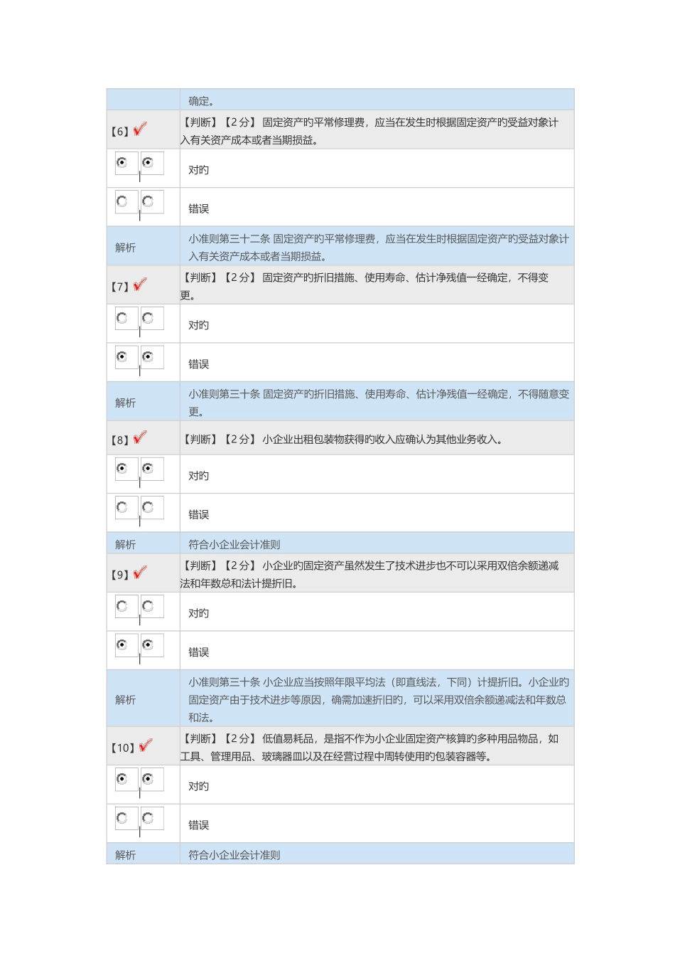 2025年会计人员继续教育培训课程考试_第2页