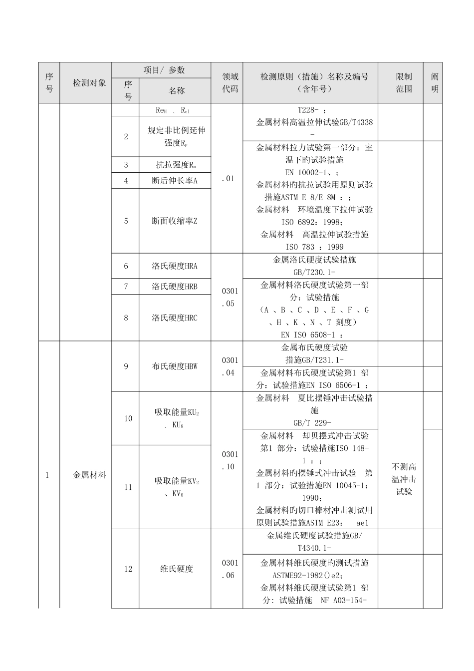 2025年公务员考试考研超震撼_第2页