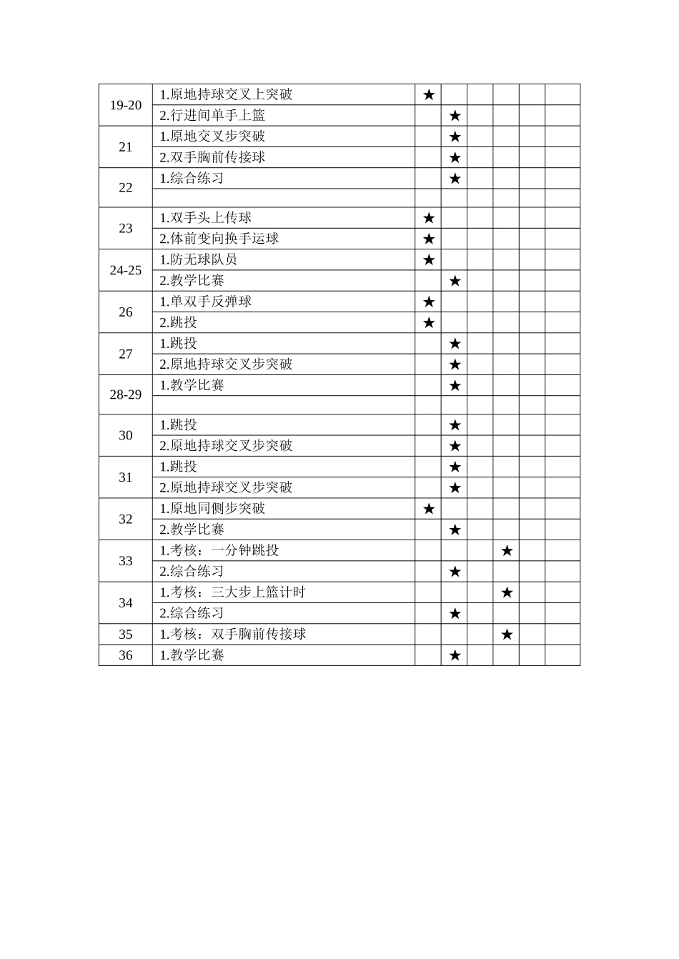 2025年中学篮球社团教案全套_第2页