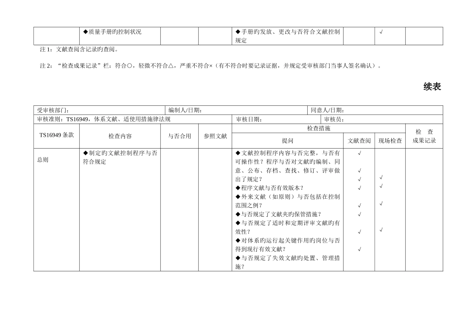 2025年内审检查表全套_第2页