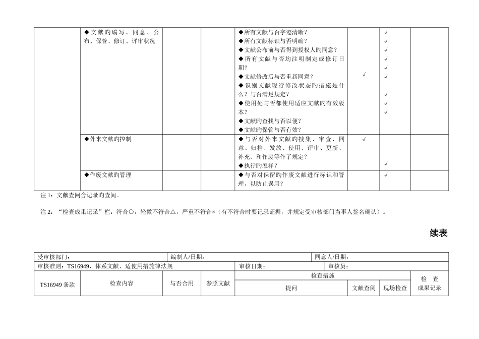 2025年内审检查表全套_第3页