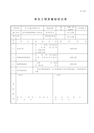 2025年人防资料全套范例