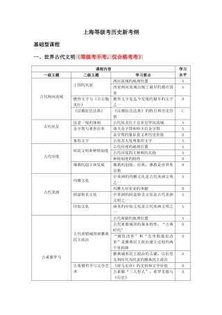 2025年上海历史等级考新考纲