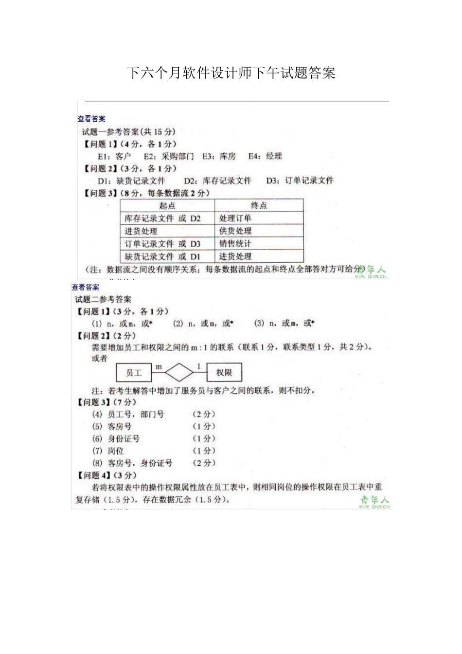 2025年下半年软件设计师下午试题答案_第1页
