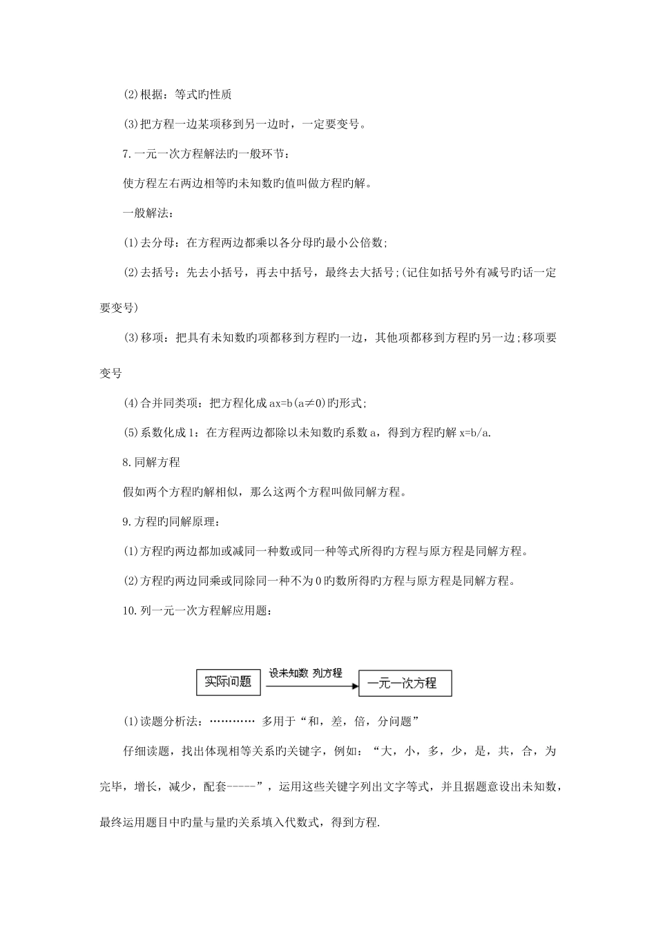 2025年初一数学知识点大全_第2页