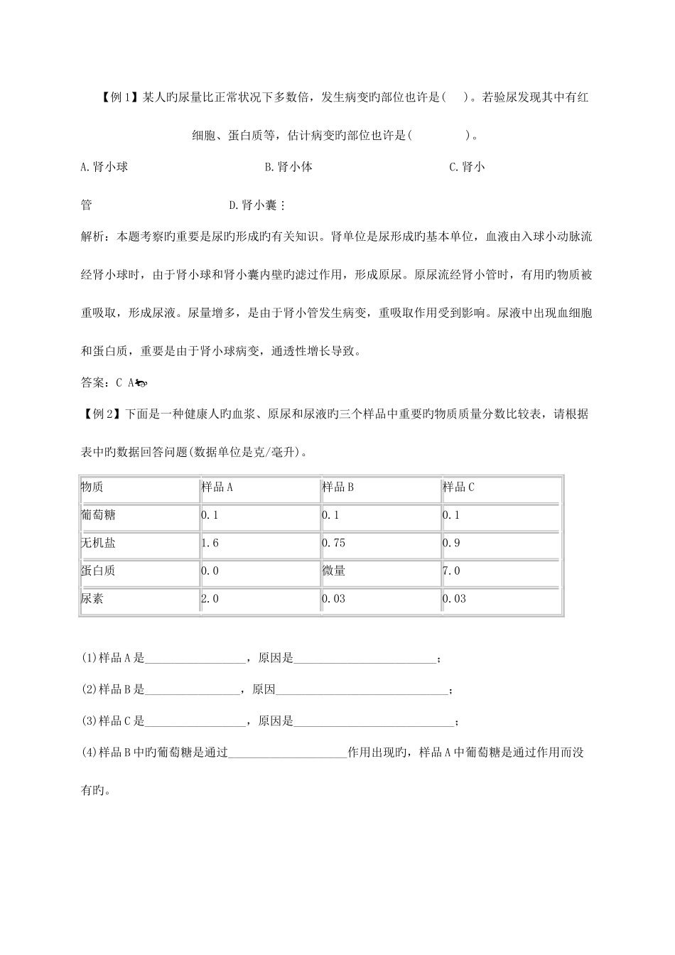2025年人体内废物的排出知识点汇总及复习题_第2页