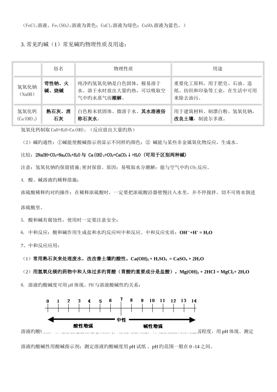 2025年九年级化学酸和碱知识点总结及习题_第2页