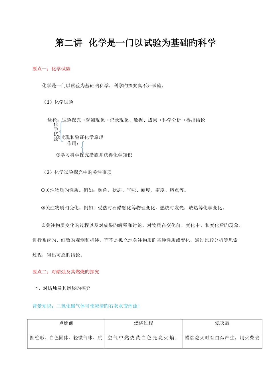 2025年化学是一门以实验为基础的科学知识点例题课后作业_第1页