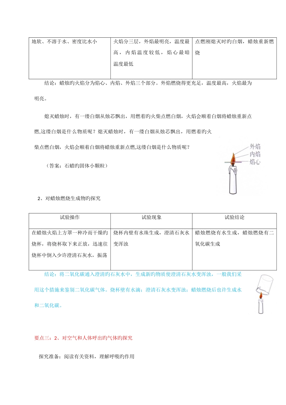 2025年化学是一门以实验为基础的科学知识点例题课后作业_第2页