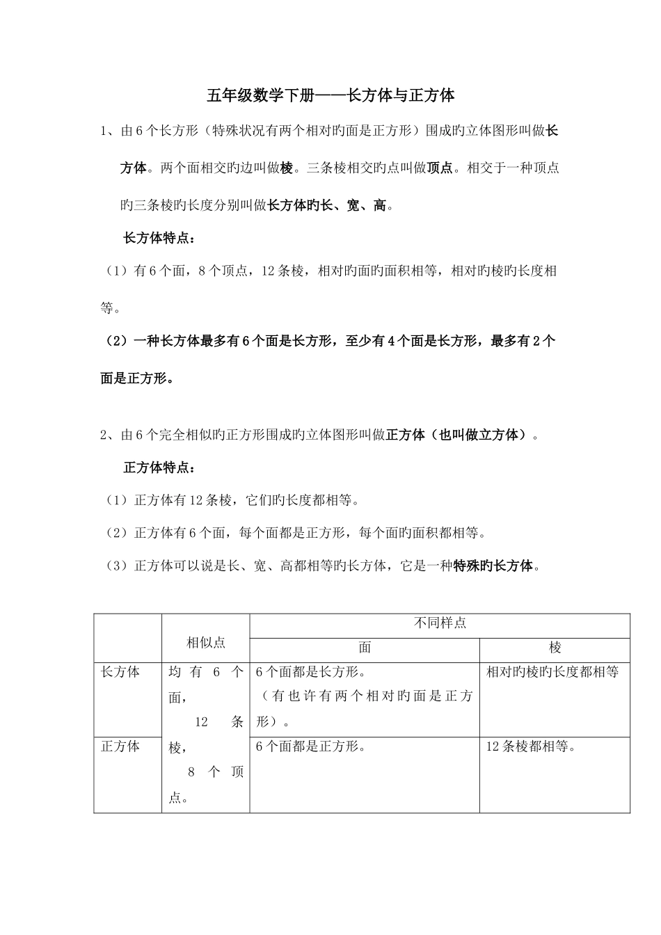 2025年五年级下册数学长方体与正方体知识点与练习_第1页