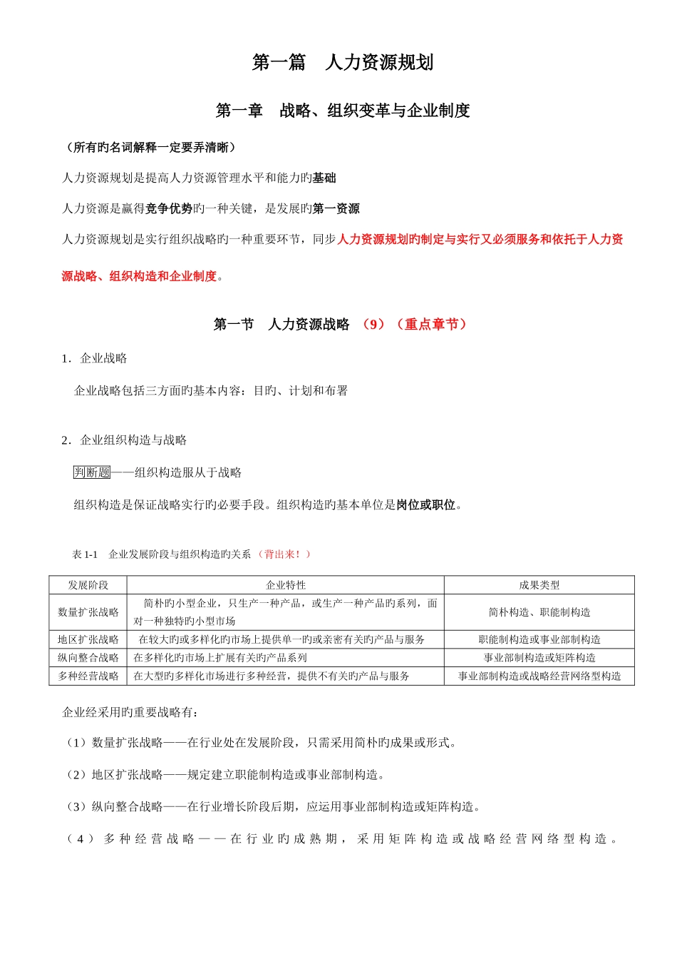 2025年人力资源二级知识点整理_第1页