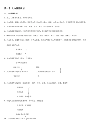 2025年人力资源管理师三级笔记