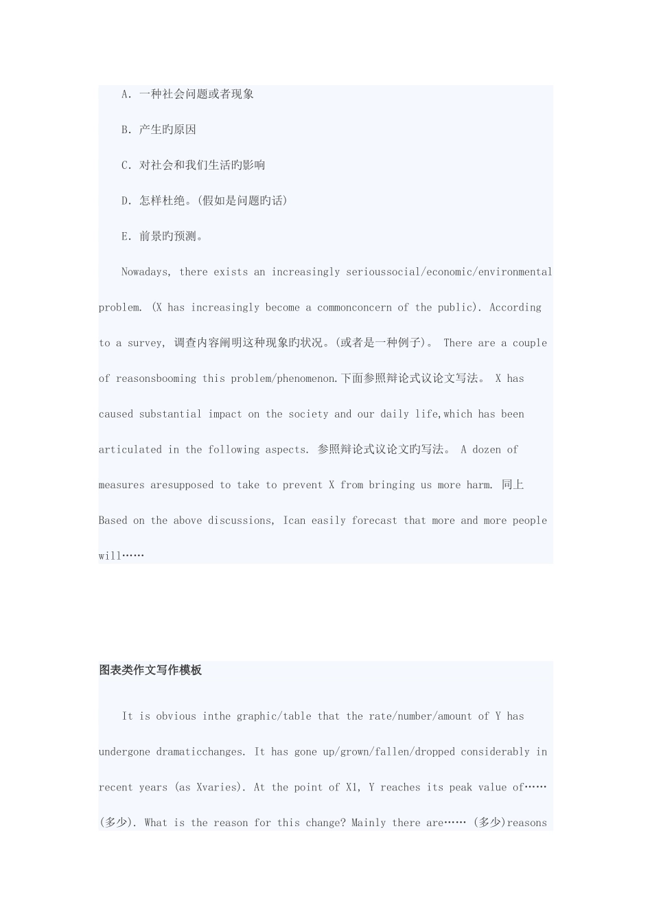 2025年六级作文分题型模版段落讲解和万用废话_第3页