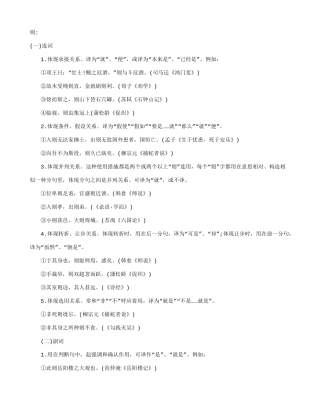 2025年体育单招文言虚词的用法