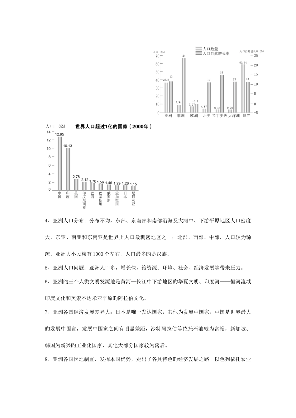2025年初一地理下学期知识点大全_第3页