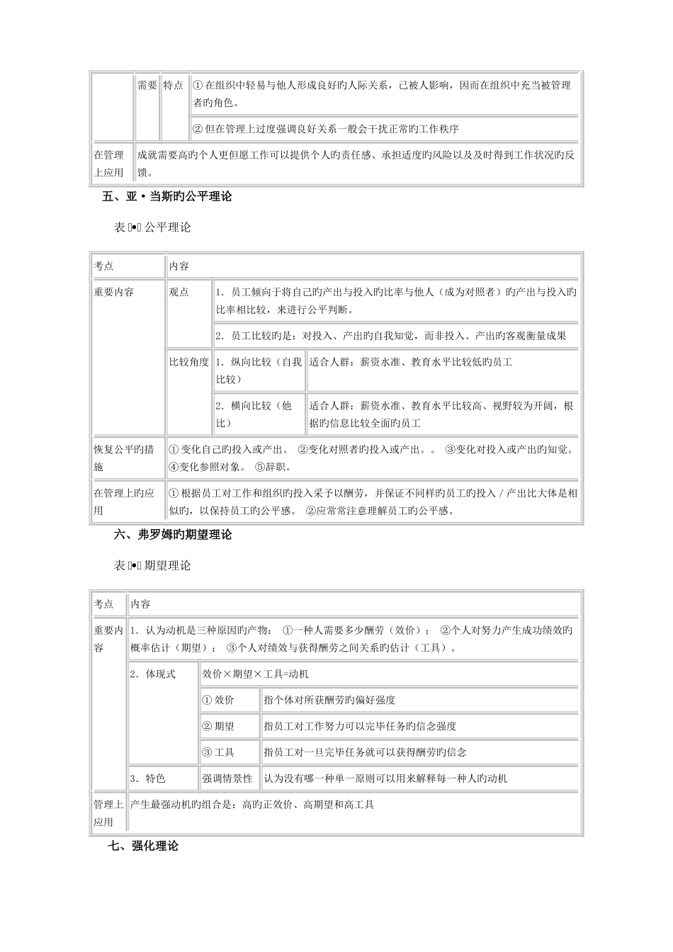 2025年中级经济师人力资源章知识点_第3页