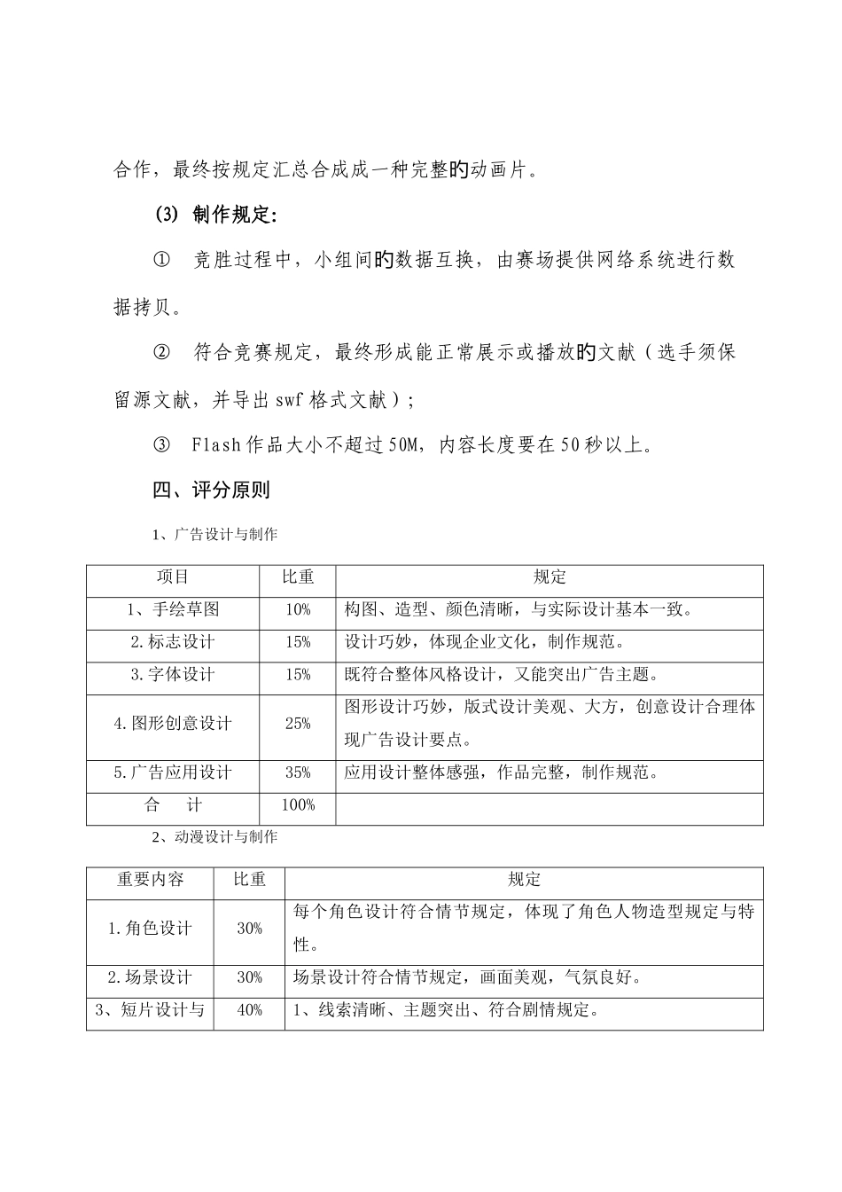 2025年动漫设计与制作广告设计与制作竞赛规程_第3页