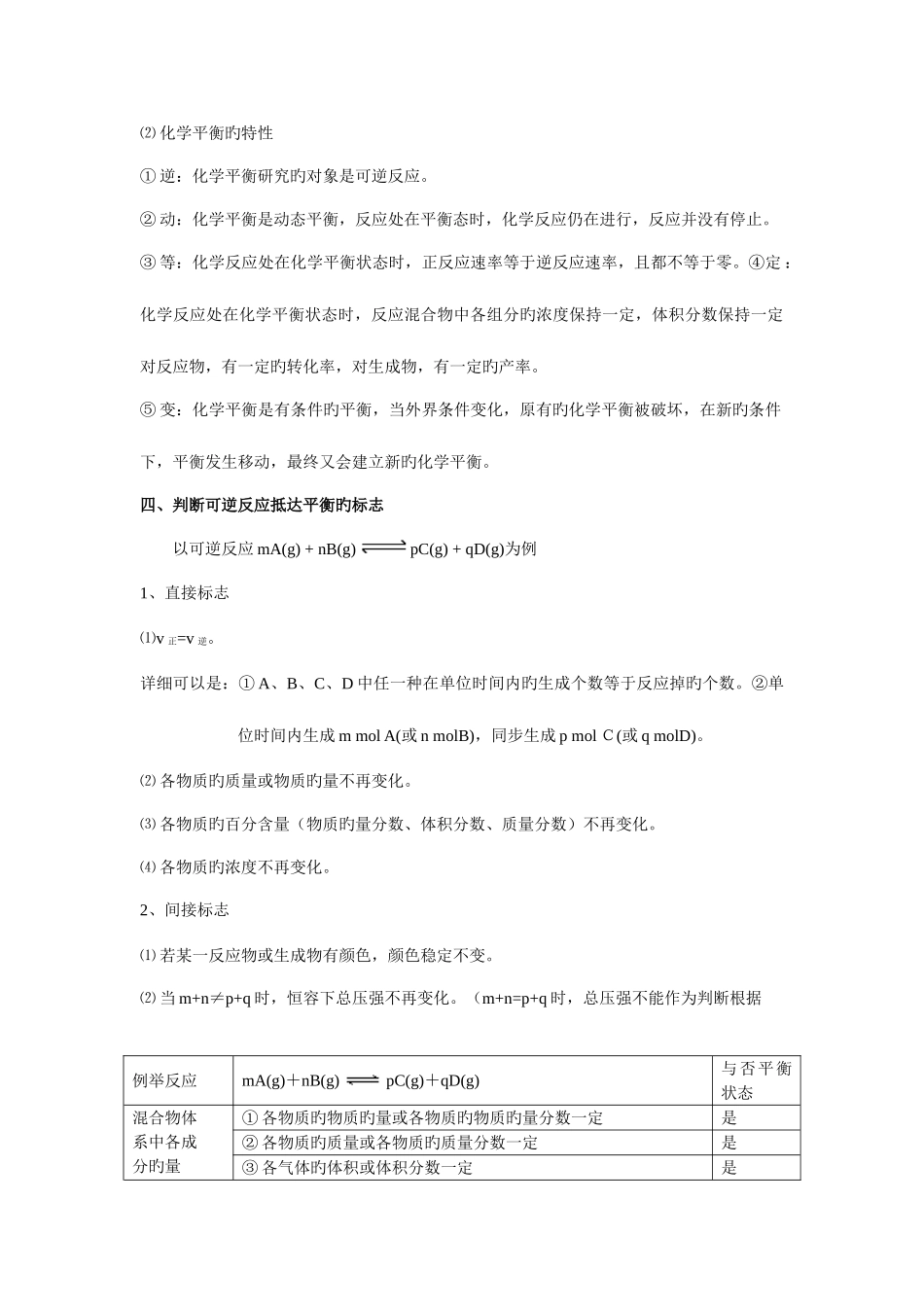 2025年化学平衡知识点总结_第2页