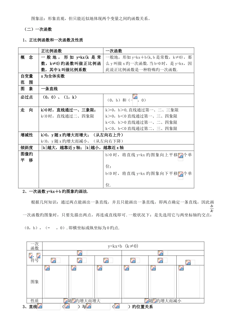 2025年初二数学八下一次函数所有知识点总结和常考题型练习题_第2页