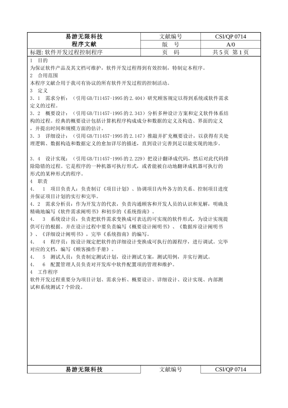 2025年ISO软件开发全套文档软件开发过程控制程序_第2页