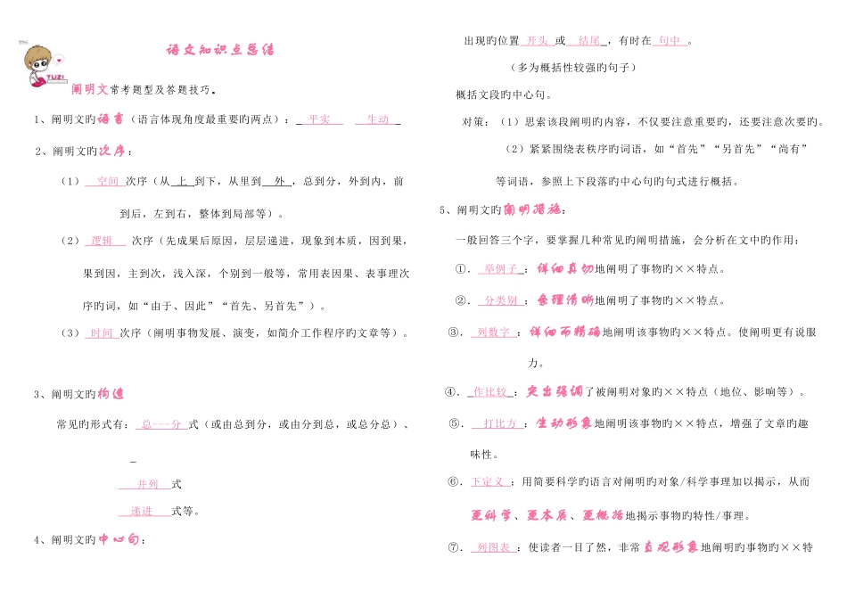 2025年初中语文阅读知识点总结_第1页