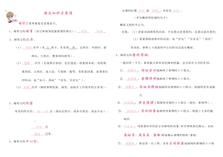 2025年初中语文阅读知识点总结