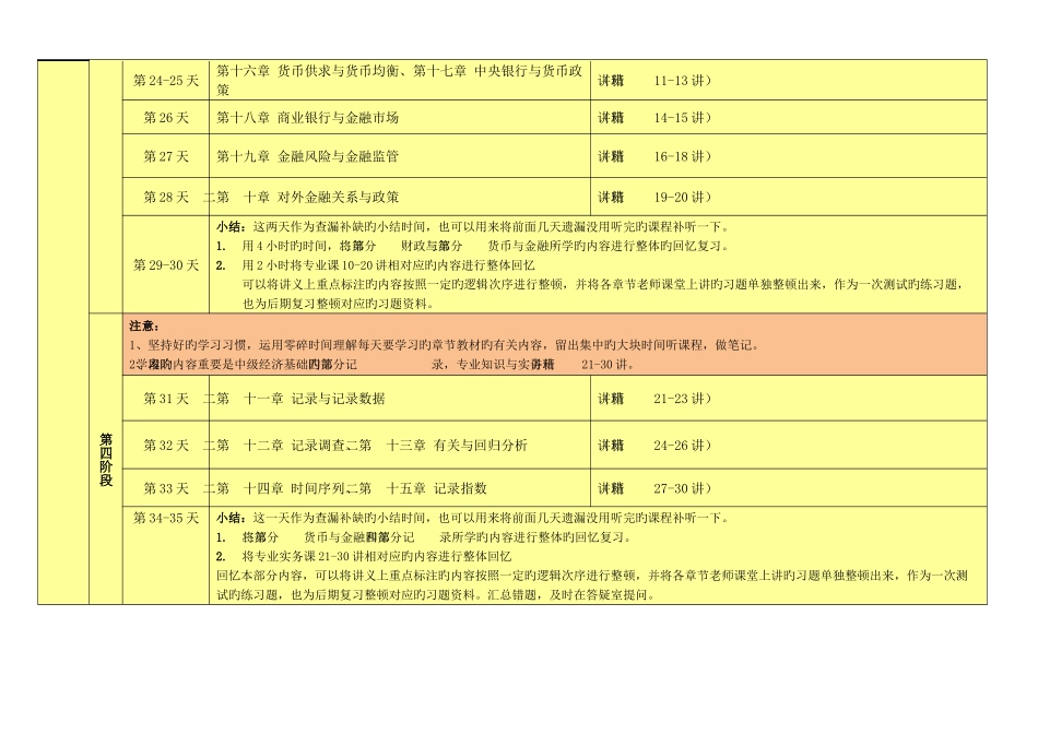 2025年中级经济师天学习计划_第3页
