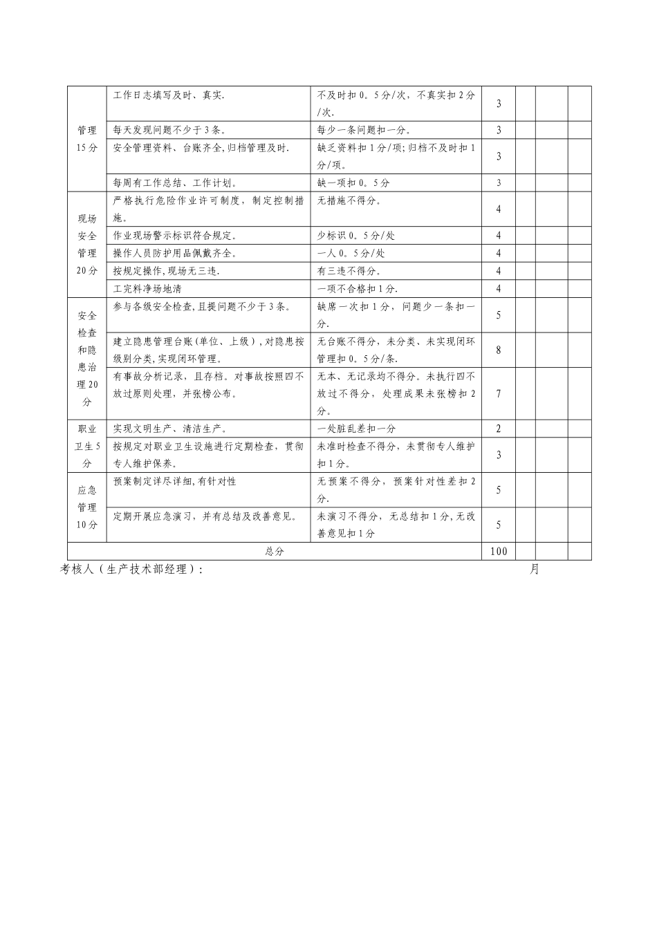 2025年安全主管安全员职责及考核表_第3页