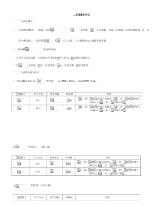 2025年初中二次函数知识点总结